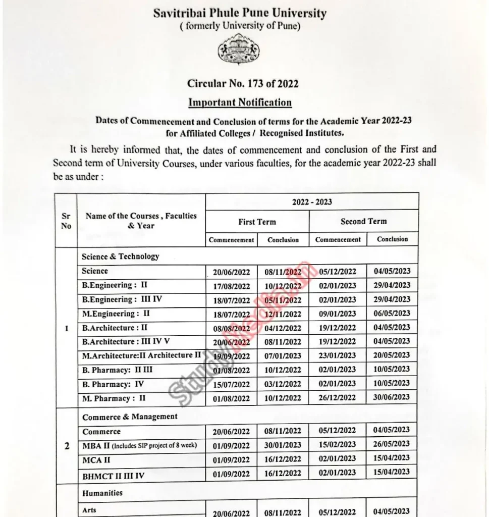 Sppu Academic Calendar Meara Jeannette